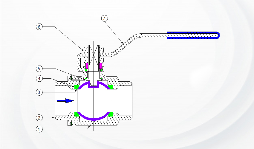 Two Piece Screwed End Ball Valve Manufacturer in India