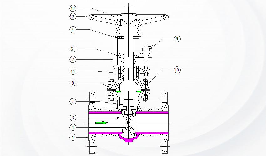 WCB Gate Valve Class 300 Section